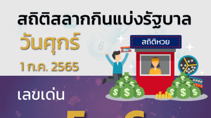 สถิติสลากกินแบ่งรัฐบาล งวด 1 กรกฎาคม 2565