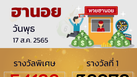 หวยฮานอย วันพุธ 17 ส.ค. 2565